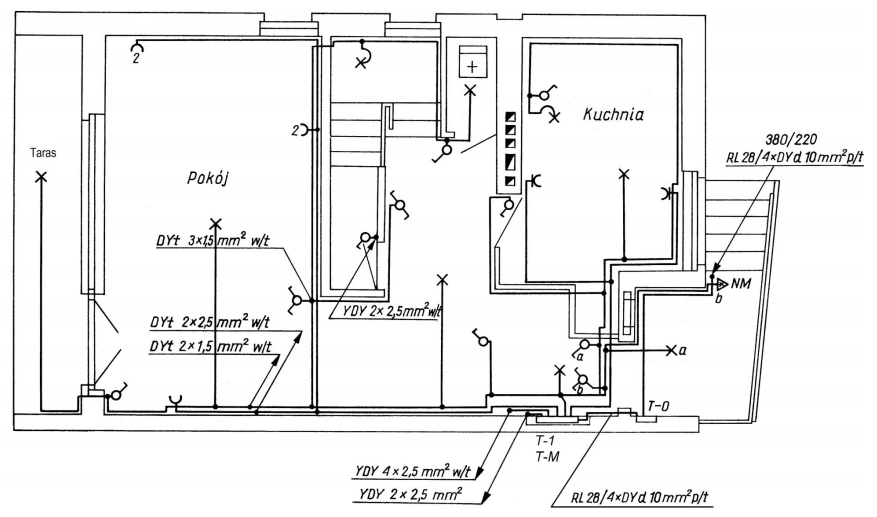 Ilustracja do pytania