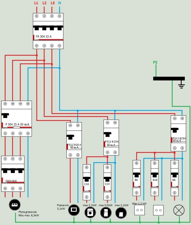 Ilustracja do pytania