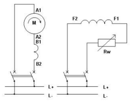 Ilustracja do pytania