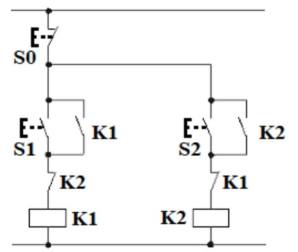Ilustracja do pytania
