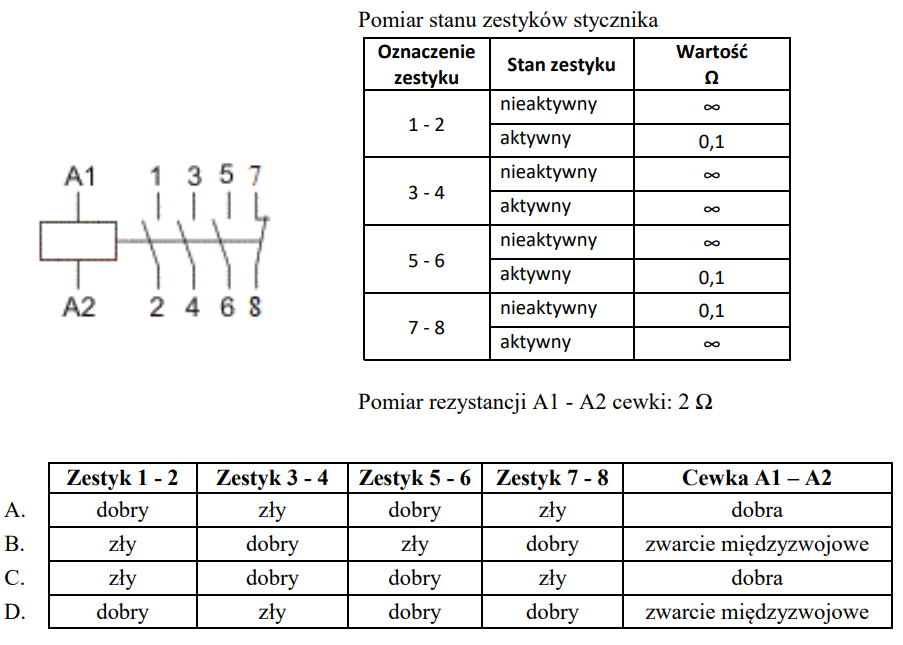 Ilustracja do pytania
