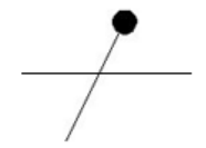 Ilustracja do pytania