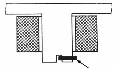 Ilustracja do pytania