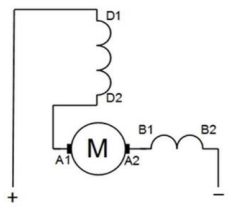 Ilustracja do pytania