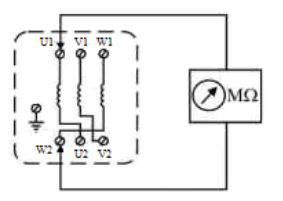Ilustracja do pytania