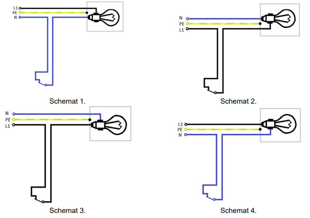 Ilustracja do pytania