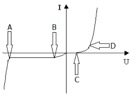 Ilustracja do pytania