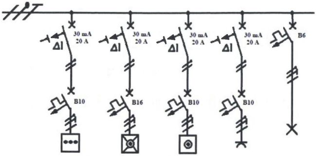 Ilustracja do pytania