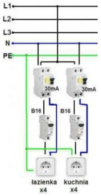 Ilustracja do pytania