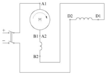 Ilustracja do pytania