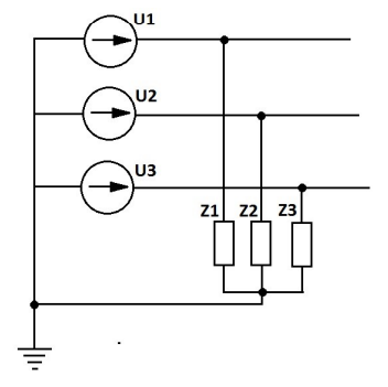 Ilustracja do pytania