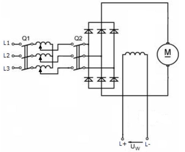 Ilustracja do pytania