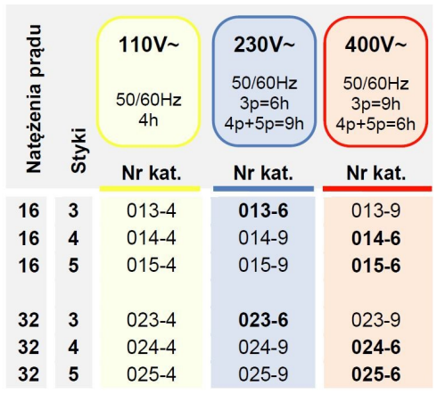 Ilustracja do pytania
