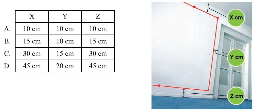 Ilustracja do pytania