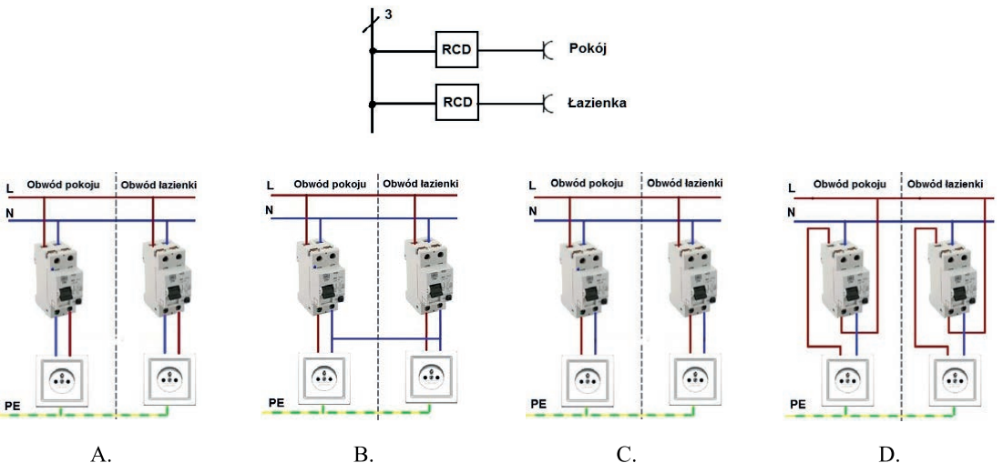 Ilustracja do pytania
