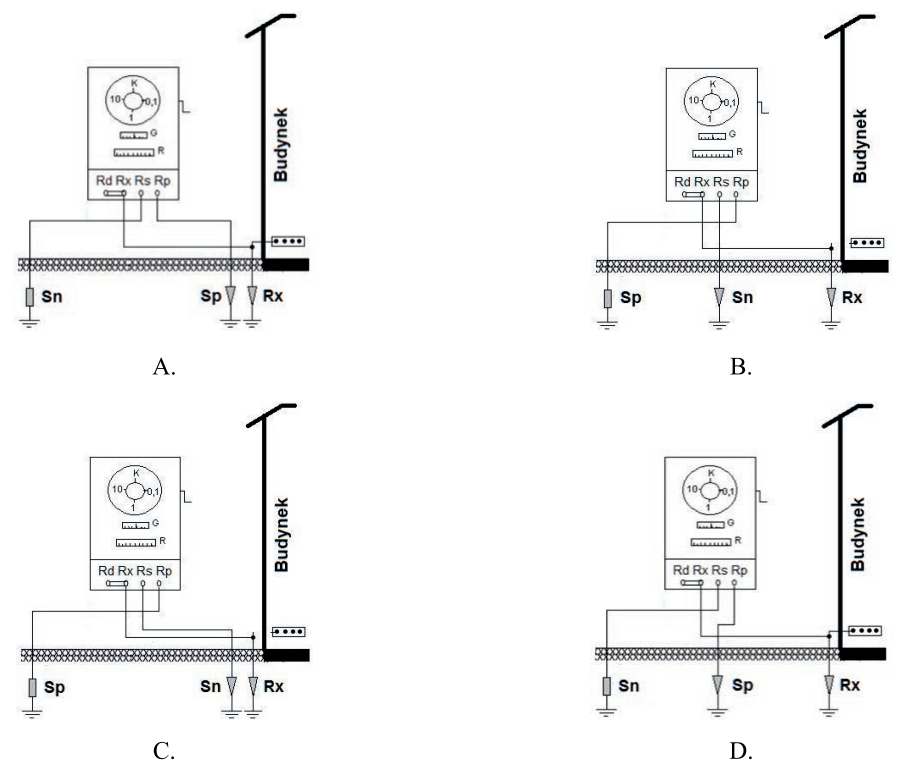 Ilustracja do pytania