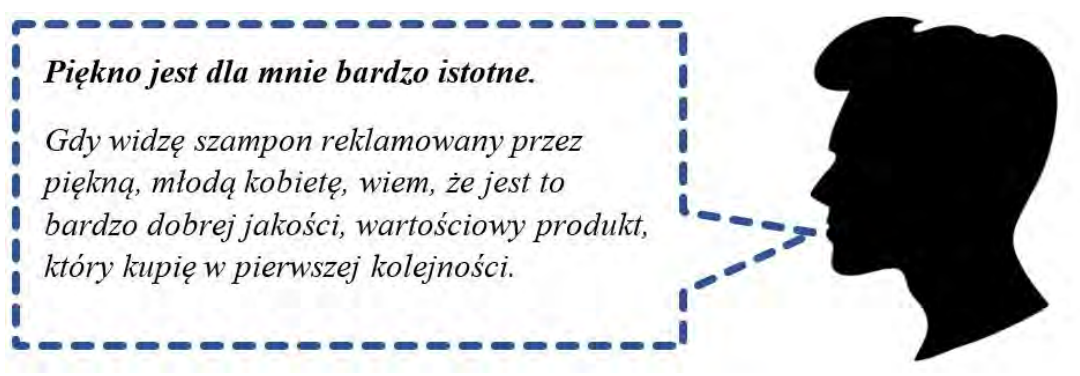 Ilustracja do pytania 9