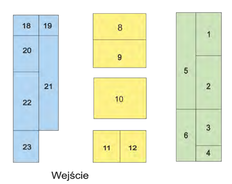 Ilustracja do pytania 36