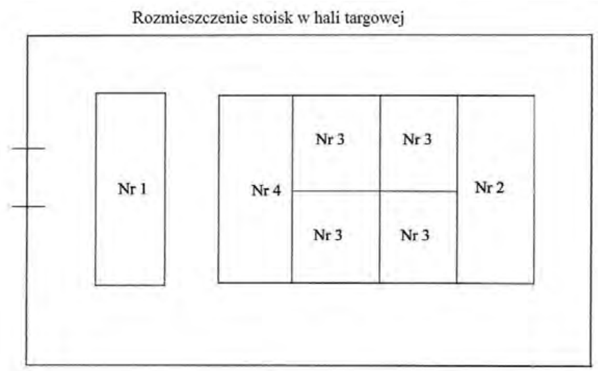 Ilustracja do pytania 11