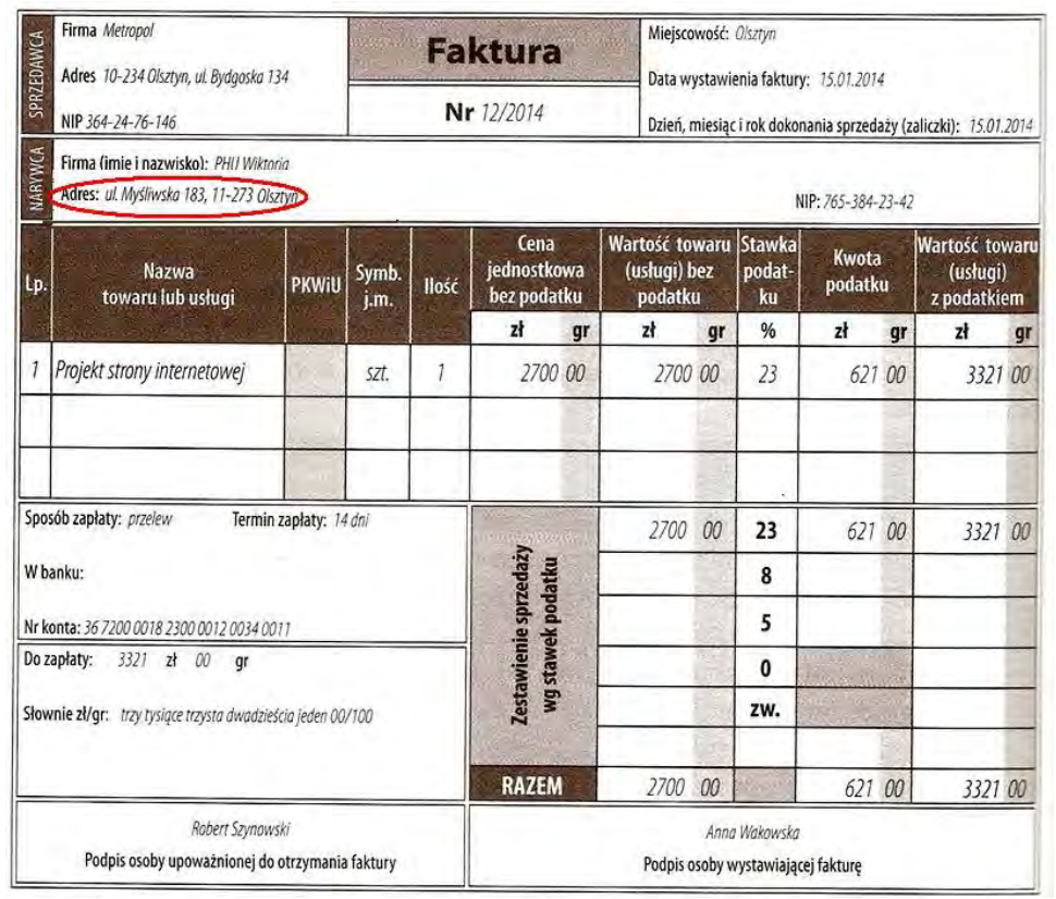 Ilustracja do pytania 7