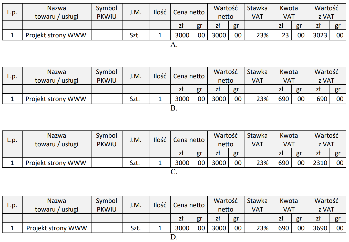 Ilustracja do pytania 23