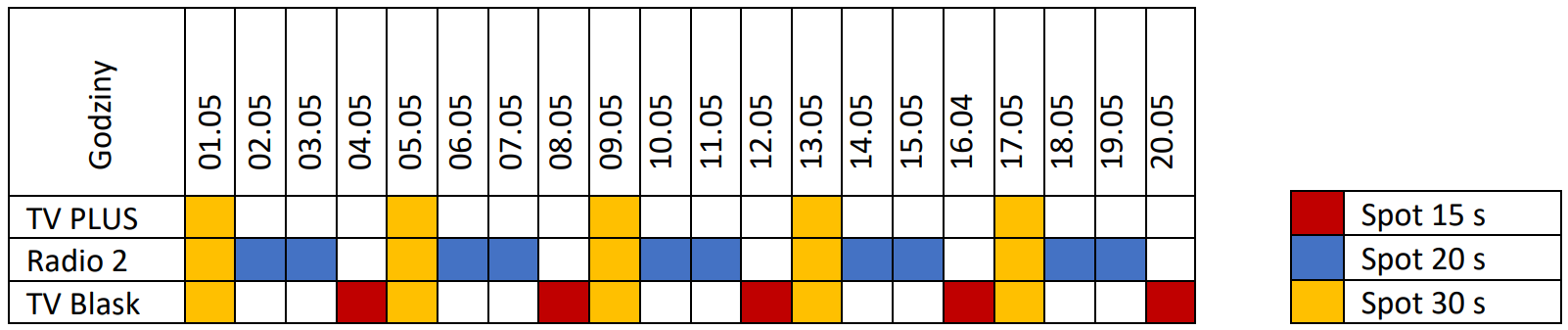 Ilustracja do pytania 10