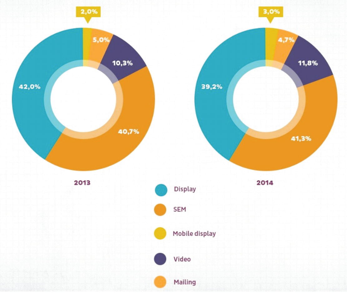 Ilustracja do pytania 14