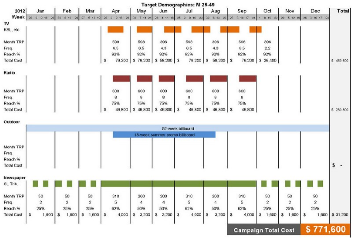 Ilustracja do pytania 32
