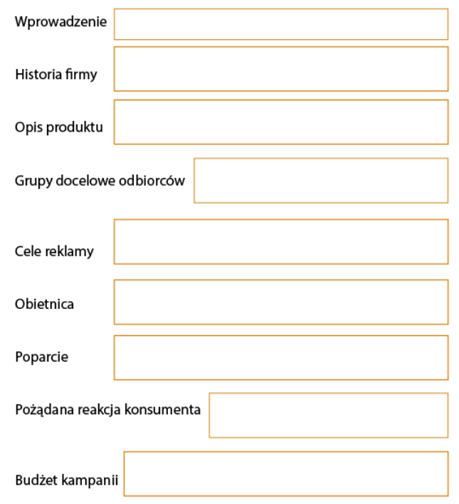 Ilustracja do pytania 18