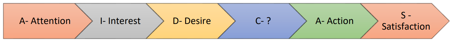 Ilustracja do pytania 18