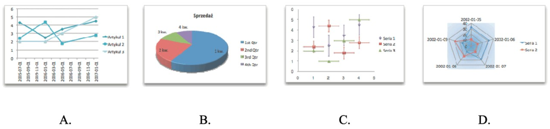 Ilustracja do pytania 31