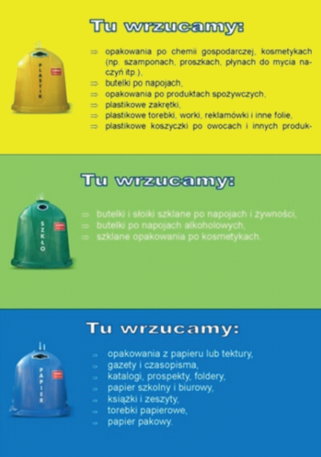 Ilustracja do pytania 33