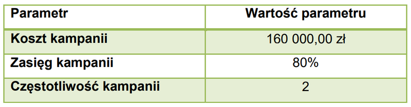 Ilustracja do pytania 33