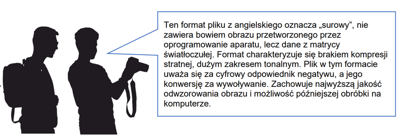 Ilustracja do pytania 6