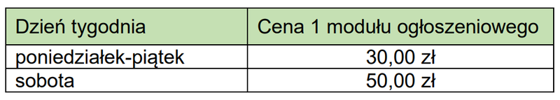 Ilustracja do pytania 16