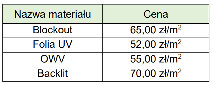Ilustracja do pytania 10