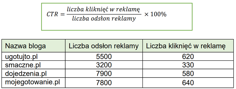 Ilustracja do pytania 31