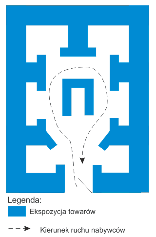 Ilustracja do odpowiedzi A