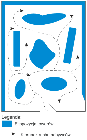 Ilustracja do odpowiedzi B