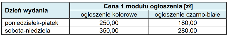 Ilustracja do pytania 34