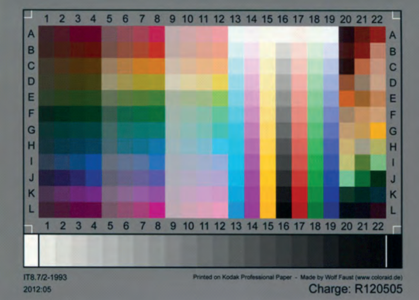 Ilustracja do pytania