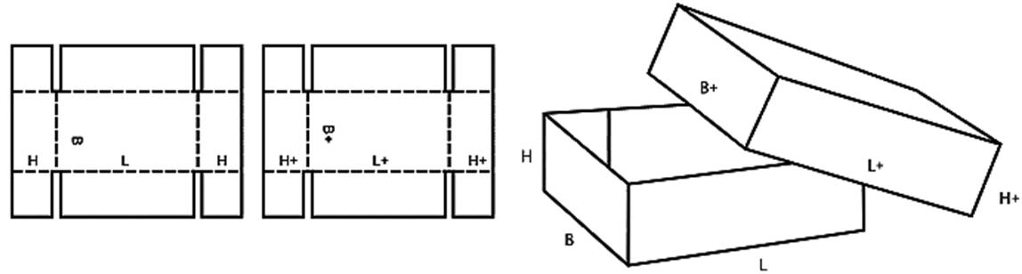 Ilustracja do pytania