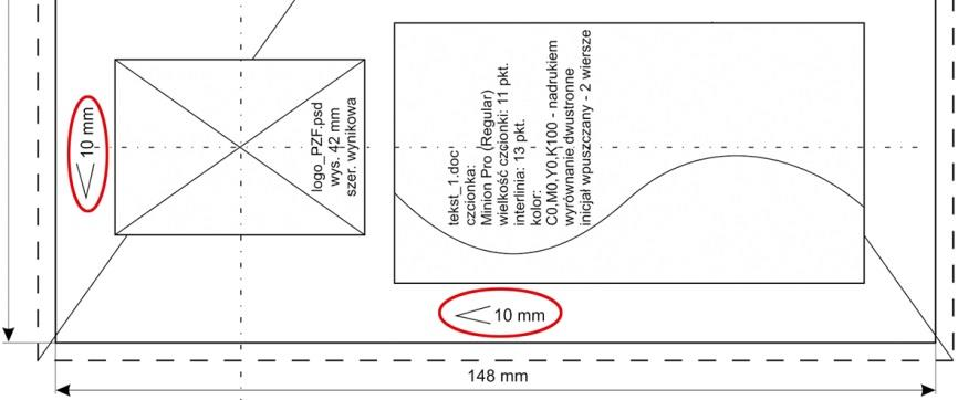 Ilustracja do pytania