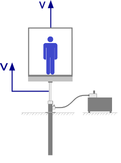 Ilustracja do pytania 18