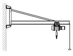 Ilustracja do odpowiedzi B
