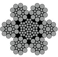 Ilustracja do odpowiedzi C