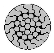 Ilustracja do odpowiedzi D