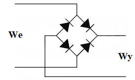 Ilustracja do pytania 35