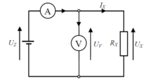 Ilustracja do odpowiedzi D
