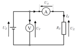 Ilustracja do odpowiedzi A